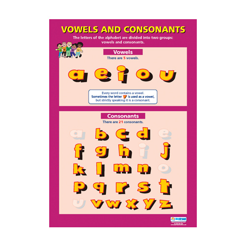 Printable Vowels And Consonants Chart - Printable Word Searches